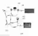Fig. 01 - Canine handler operations positioning system
