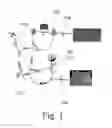 Fig. 02 - Canine handler operations positioning system