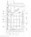 Fig. 05 - Erasable loop scheduler with calendar