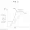 Fig. 06 - Display device and method of compensating degradation