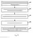 Fig. 09 - Organic light emitting display panel and pixel compensation method