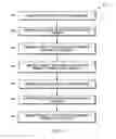 Fig. 07 - Hybrid liquid crystal display