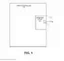 Fig. 02 - Display driver capable of driving multiple display interfaces