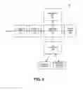 Fig. 07 - Display driver capable of driving multiple display interfaces