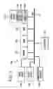 Fig. 02 - System and method for personalization of acoustic models for automatic speech recognition