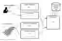 Fig. 01 - Method and apparatus for exemplary morphing computer system background