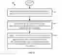 Fig. 11 - Non-volatile ferroelectric memory cells with multilevel operation
