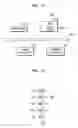 Fig. 09 - Program method of memory device and memory system using the same