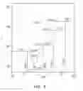 Fig. 09 - COMPOSITION AND METHOD FOR MANUFACTURING LARGE-GRAINED URANIUM OXIDE NUCLEAR FUEL PELLET