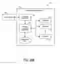 Fig. 26 - SINGLE PLATFORM SYSTEM FOR MULTIPLE JURISDICTION LOTTERIES