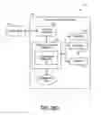 Fig. 28 - SINGLE PLATFORM SYSTEM FOR MULTIPLE JURISDICTION LOTTERIES