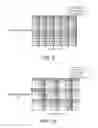 Fig. 09 - Chip fuse