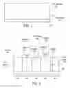 Fig. 02 - INTEGRATING VLSI-COMPATIBLE FIN STRUCTURES WITH SELECTIVE EPITAXIAL GROWTH AND FABRICATING DEVICES THEREON