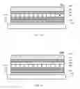 Fig. 03 - Organic light-emitting diode display panel having the hole transport units corresponding to the light emitting devices of two different colors have different mobility