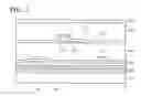 Fig. 04 - Display device and flexible display device