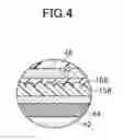 Fig. 05 - Display device