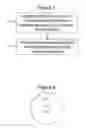Fig. 05 - Apparatus and Associated Methods for Electrical Storage