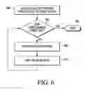 Fig. 07 - Multiple path amplifier with pre-cancellation