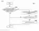 Fig. 09 - Communication apparatus and communication method