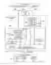 Fig. 07 - Systems and methods for providing managed services