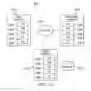 Fig. 11 - Systems and methods for providing managed services