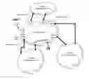 Fig. 01 - Utilizing Multiple Mesh Network Gateways in a Shared Access Network