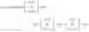 Fig. 43 - Data transmission method, base station and user equipment