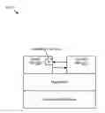 Fig. 01 - Hypervisor agnostic bidirectional secure channel for guest agent transport