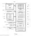 Fig. 09 - Systems and methods for access to electronic data