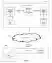 Fig. 03 - Alerting and tagging using a malware analysis platform for threat intelligence made actionable