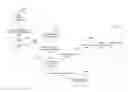 Fig. 01 - Malware analysis platform for threat intelligence made actionable