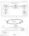 Fig. 03 - Malware analysis platform for threat intelligence made actionable