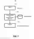 Fig. 08 - Automated computer behavioral analysis system and methods