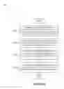 Fig. 10 - Social media queue