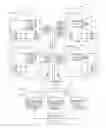 Fig. 01 - Methods and apparatus to utilize minimum cross entropy to calculate granular data of a region based on another region for media audience measurement
