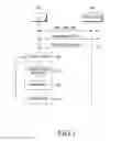 Fig. 02 - Method and apparatus for performing measurement in wireless communication system
