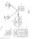 Fig. 02 - Positioning protocol, positioning capability and position method identification in SUPL