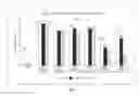 Fig. 08 - Sanitizing rinse based on quat-anionic surfactant synergy