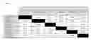 Fig. 02 - CHROMOBACTERIUM SPECIES WITH INSECTICIDAL ACTIVITY