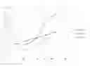 Fig. 01 - Process for preparing a fat slurry and for preparing a spread with said slurry