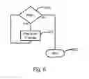 Fig. 08 - System and method for capturing high resolution color video images of the skin with position data
