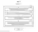 Fig. 04 - METHOD AND APPARATUS OF PROVIDING DEGREE OF MATCH BETWEEN BIOSIGNALS