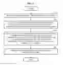 Fig. 06 - METHOD AND APPARATUS OF PROVIDING DEGREE OF MATCH BETWEEN BIOSIGNALS