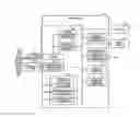 Fig. 01 - Analyzer