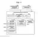 Fig. 12 - Analyzer