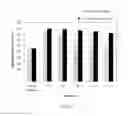 Fig. 02 - Anhydrous composition of small-molecule polysaccharides and application thereof
