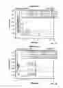 Fig. 02 - Hydroponic Tiliacora Triandra and Use Thereof