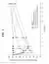 Fig. 02 - TRANSMUCOSAL DELIVERY OF PHARMACEUTICAL ACTIVE SUBSTANCES
