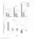 Fig. 07 - Formulations for tailored drug release