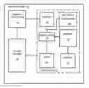 Fig. 01 - Infusion pump and method to enhance long term medication delivery accuracy